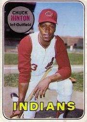1969 Topps Baseball Cards      644     Chuck Hinton